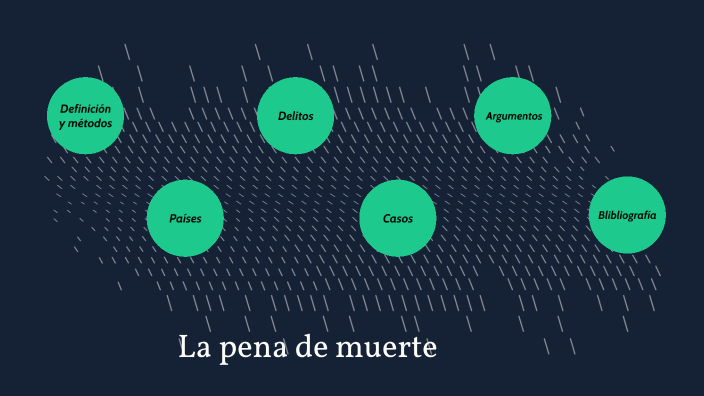 La pena de muerte by Marina Leiva on Prezi