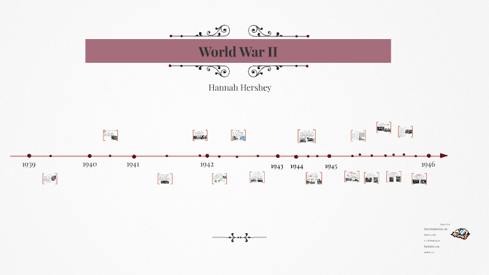 World War II by Hannah Hershey on Prezi