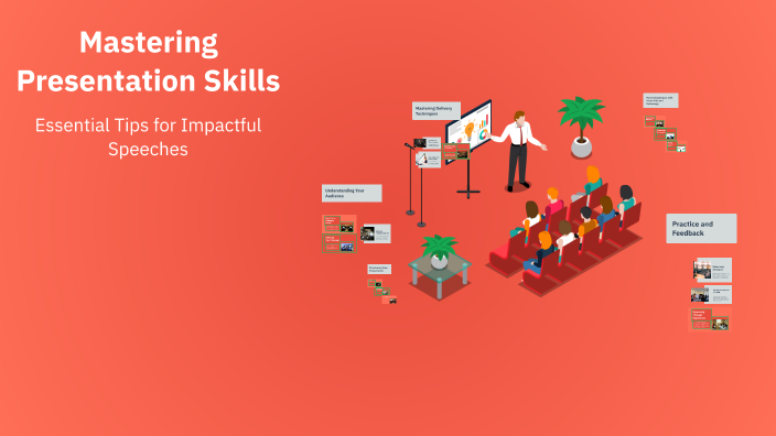 Mastering Presentation Skills by Takmehr M on Prezi