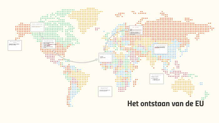 Waarom is EU ontstaan by Eeksken Zesde on Prezi