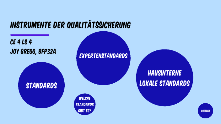 arbeit in der qualitätssicherung