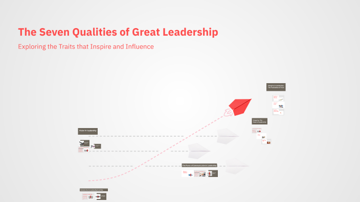 The Seven Qualities of Great Leadership by Samraat Johal on Prezi