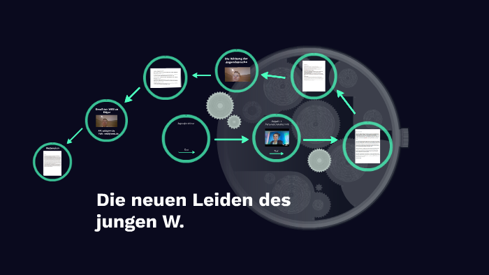 Die neuen Leiden des jungen W. by Tore Teichmann on Prezi