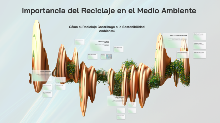 Importancia del Reciclaje en el Medio Ambiente by camila macias on Prezi