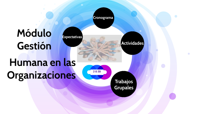 Módulo Gestión Humana by Caro Tarayre on Prezi