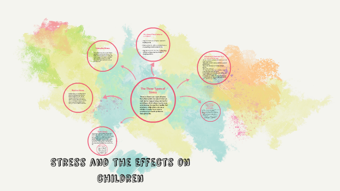 Stress and the Effects on Children by Kayla Dowling on Prezi