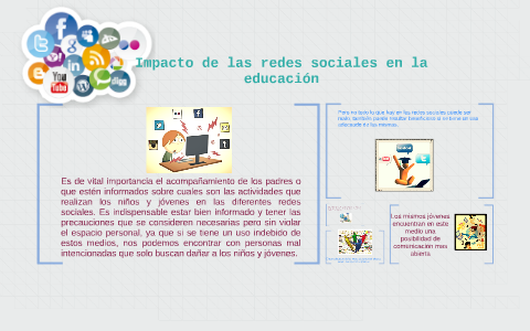 Impacto de las redes sociales by Daniela Zapata on Prezi