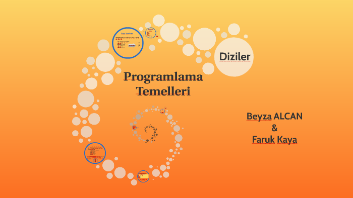 Programlama Temelleri by Faruk Kaya on Prezi