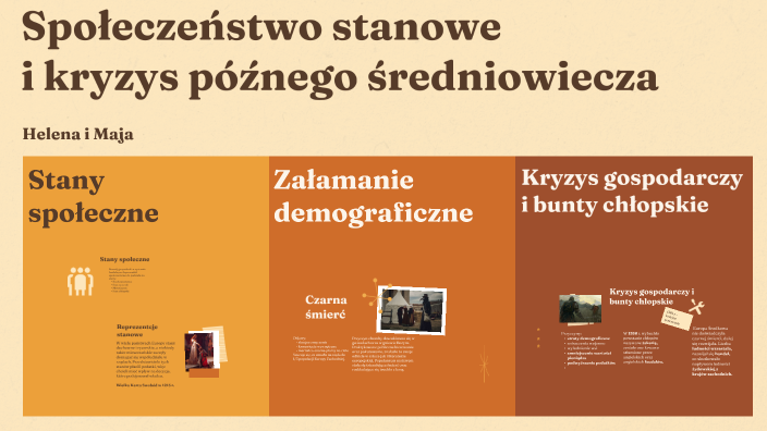 Społeczeństwo stanowe i kryzys późnego średniowiecza by Maja Głodek on