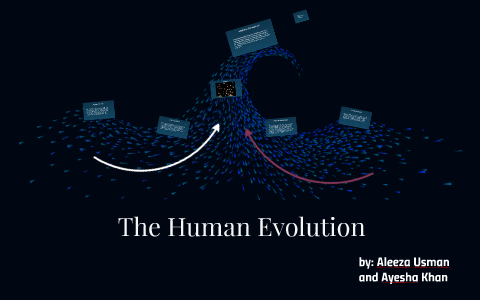 The Human Evolution by Aleeza Usman on Prezi