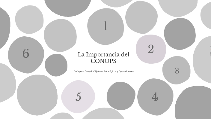 Evento Comops La Importancia del CONOPS by Damaris Vivas Ceron on Prezi