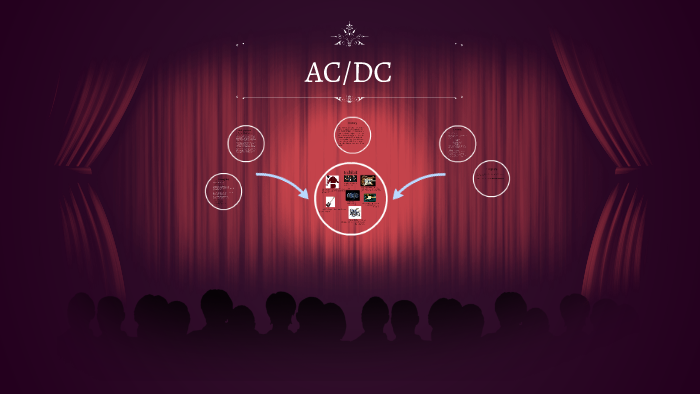 Ac Dc By Daniel Horn