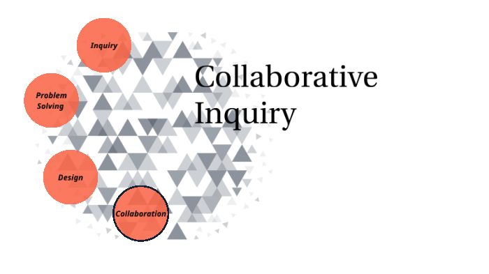 Collaborative Inquiry Mind Map by Jenn Attorp on Prezi