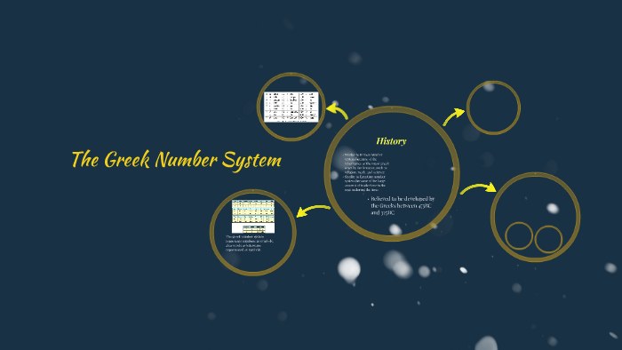 the-greek-number-system-by-latrice-mcghee