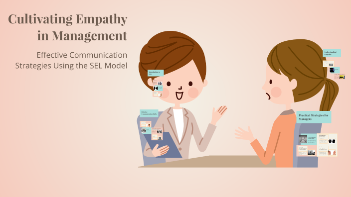 Cultivating Empathy in Management by darshana b on Prezi