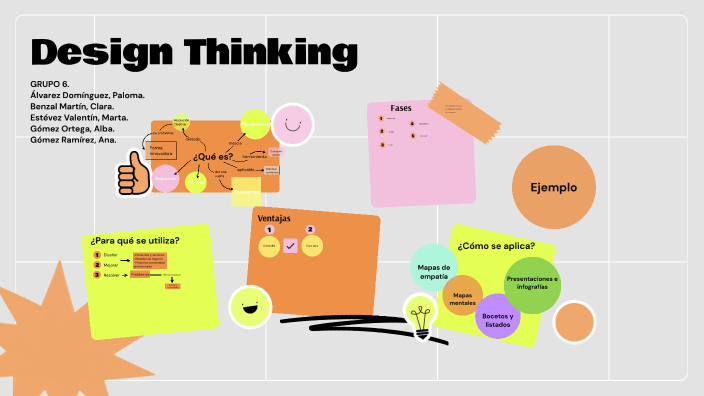 DESIGN THINKING by Ana Gómez Ramírez on Prezi