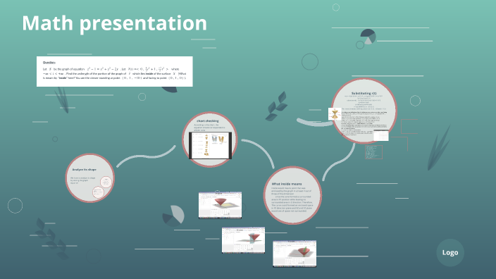 Math explanation by james au on Prezi