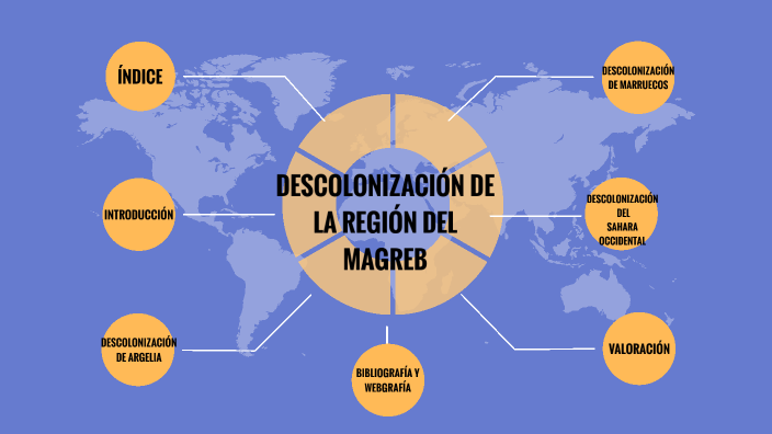 Descolonización by Laura Asís Agudo on Prezi