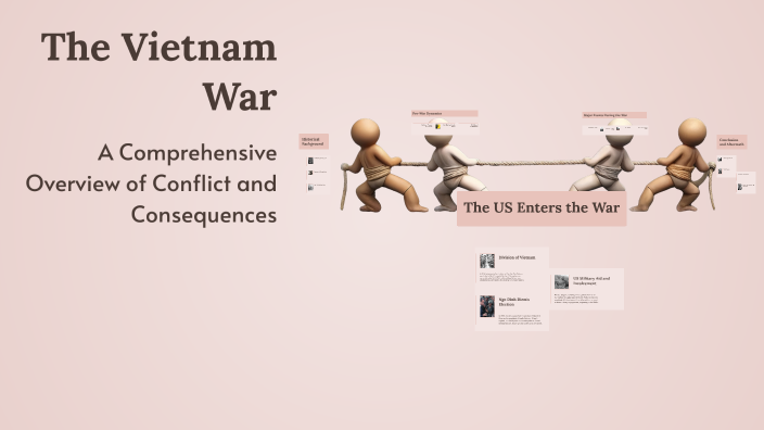 The Vietnam War by Jeremiah Houghton on Prezi