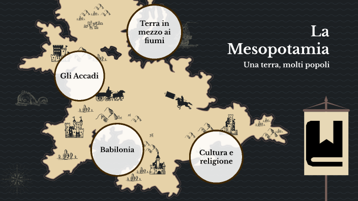 La Mesopotamia By Irene Madesani On Prezi