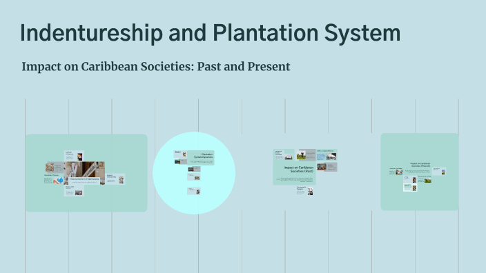 Indenture System Indentureship and Plantation System by Zinaida Lopez on Prezi
