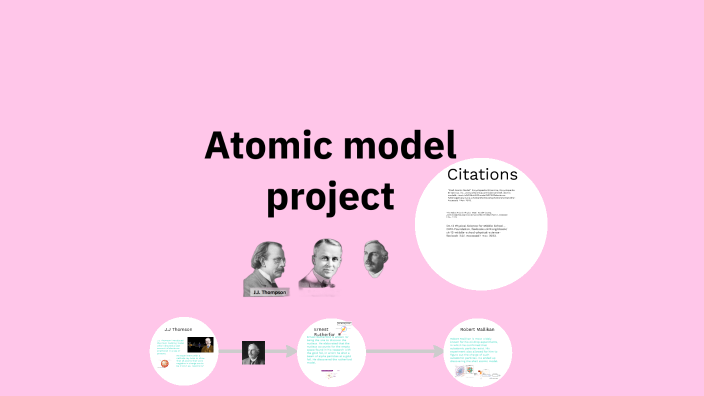 Atomic model project by tanika saravanan on Prezi