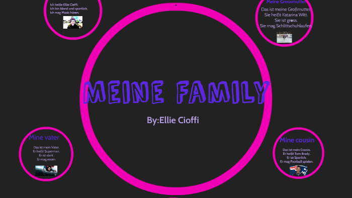 Meine Family By BMS German2 Student