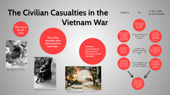 Civilian Casualties In The Vietnam War By Audrey Hussain Hussain On Prezi