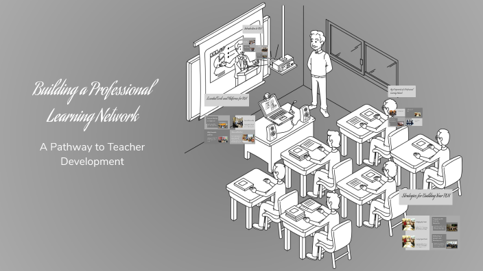 Building a Professional Learning Network by Chip Witt on Prezi