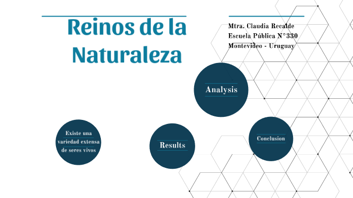 Reinos de la Naturaleza by Claudia Recalde on Prezi