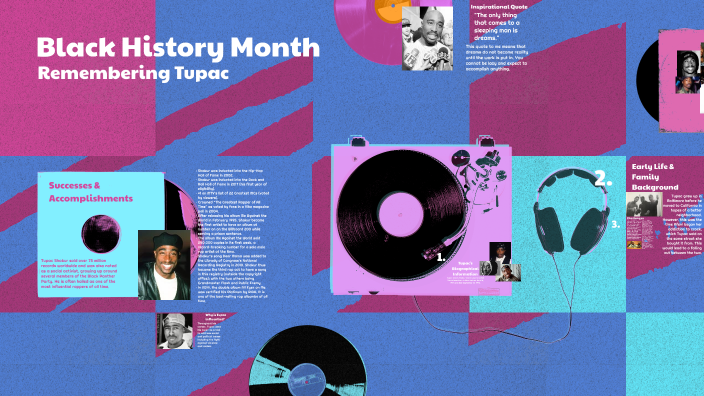 Black History Month by Ashlyn Dyson on Prezi