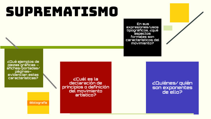 Movimiento y Caracteristicas piezas