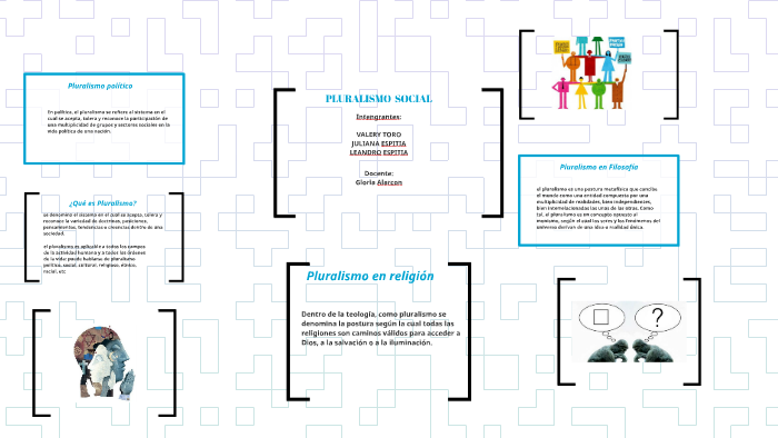 Pluralismo Social By Valery Toro On Prezi 2398