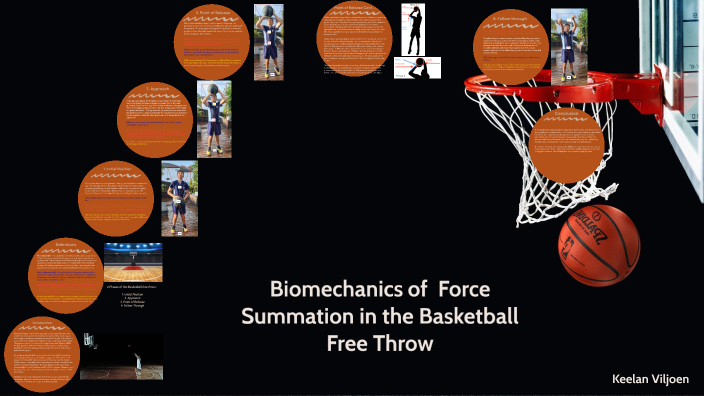 Biomechanics of Force summation in the Basketball Free Throw by Keelan ...