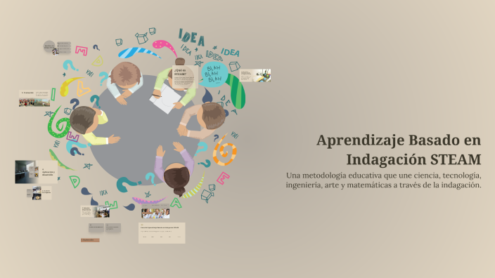 Aprendizaje Basado en Indagación STEAM by Wilmer Rodriguez Mendez on Prezi