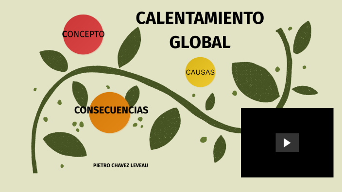 CALENTAMIENTO GLOBAL by Pietro D donatto Chavez Leveau on Prezi