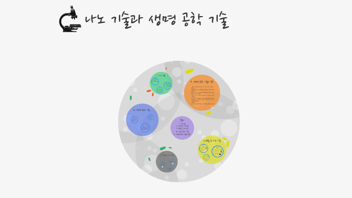 prezi