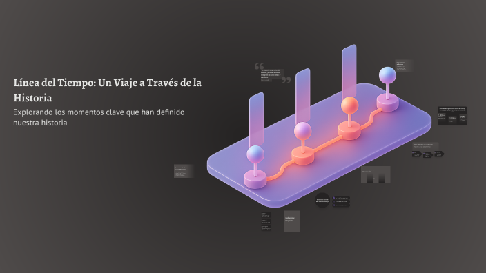 Línea del Tiempo: Un Viaje a Través de la Historia by Sofia Velarde on ...