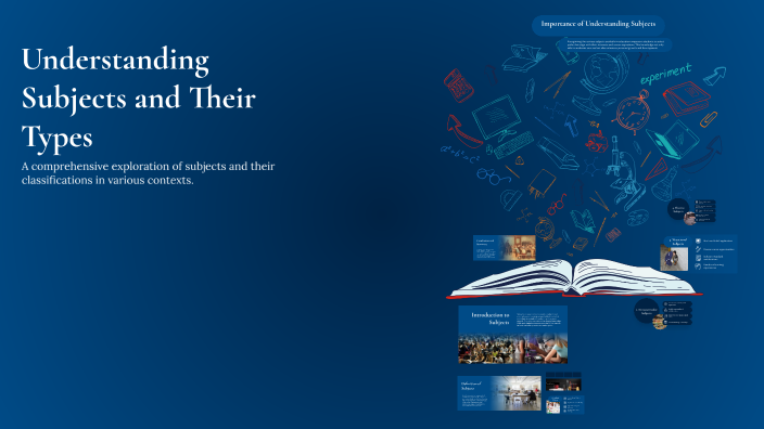 Understanding Subjects and Their Types by Симона ЕВГЕНИЕВСКА on Prezi