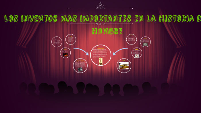 Los inventos mas importantes en la historia del hombre by luisa ...