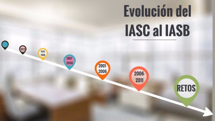La evolución del IASC al IASB, y los retos que enfrenta by LENAE ...
