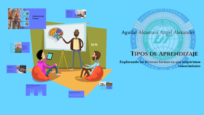 Tipos de Aprendizaje by angel alcantara on Prezi