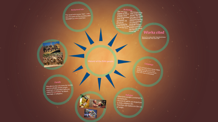History of the Zulu people by My'chelle Tyler on Prezi