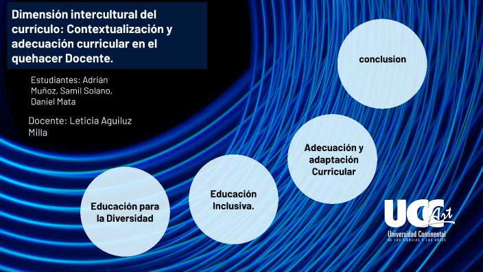 Dimensión Intercultural Del Currículo: Contextualización Y Adecuación ...