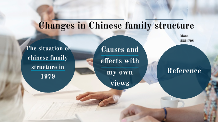 changes-in-chinese-family-structure-by-hou-haoyue