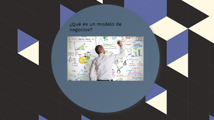 Modelo de negocio by Boguie Olvera on Prezi
