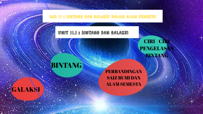 Bab 11 Bintang Dan Galaksi By Shalini Arsohgah