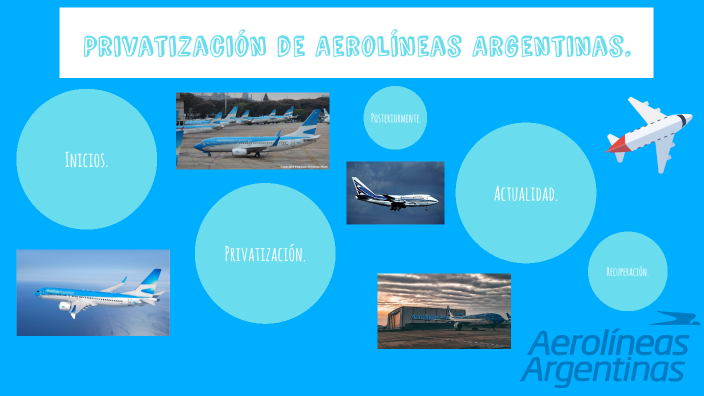 Privatización De Aerolíneas Argentinas By Benjamín Galván On Prezi 6605