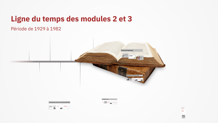 Temps Modules Ligne du temps des modules 2 et 3 by Zachary St-Cyr on Prezi