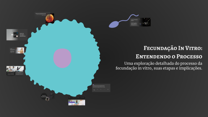 Fecundação In Vitro: Entendendo o Processo by Paroquia Sagrada Familia ...